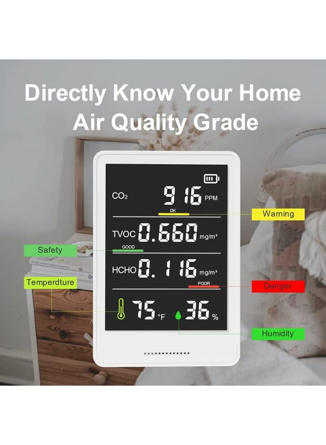 M MIAOYAN Professional 5-in-1 Indoor Air Quality Monitor | Portable Carbon Dioxide Monitor | Temperature | Formaldehyde Detector | Humidity | Volatile Organic Compounds (VOCs) | Air Quality Tester - Indoor Clean Air Monitor (White) - Image 3